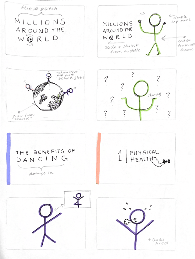 scenes 1-6 of storyboard