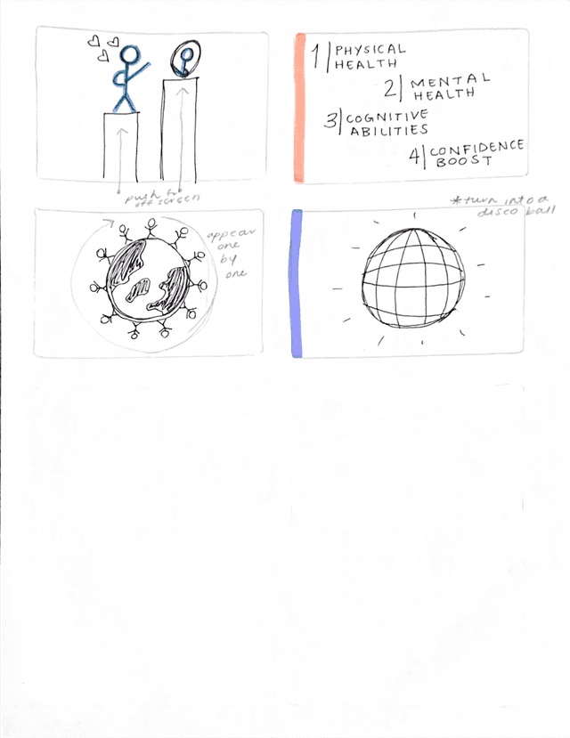 scenes 1-6 of storyboard