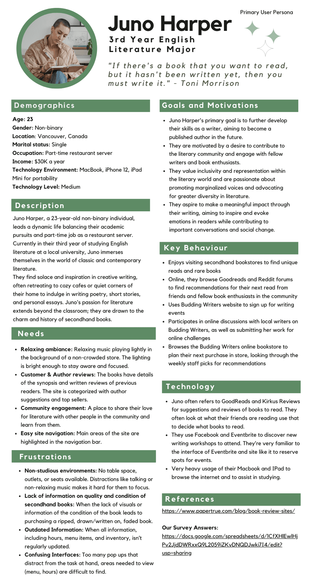 Primary user persona for Juno